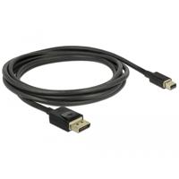 DeLOCK DeLOCK Mini DisplayPort > DisplayPort