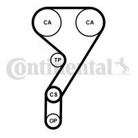 Distributieriemset CONTINENTAL CTAM, u.a. für Ford - thumbnail