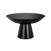 Efficient Grip Performance