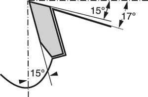 Bosch Accessories Optiline Cirkelzaagblad