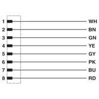 Phoenix Contact 1404178 Sensor/actuator connector, geassembleerd Aantal polen: 8 1.50 m 1 stuk(s) - thumbnail