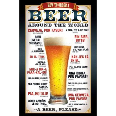 GBeye Beer How to Order Poster 61x91,5cm