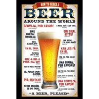GBeye Beer How to Order Poster 61x91,5cm