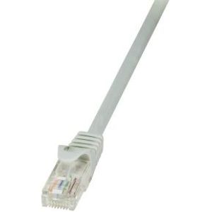 LogiLink 0.25m Cat.5e U/UTP RJ45