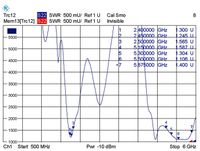 Delock 88904 Platte WiFi-antenne 10 dB 2.4 GHz, 5 GHz - thumbnail