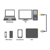 LogiLink USB-kabel USB 2.0 USB-A stekker, USB-micro-B stekker 1.00 m Zwart BUAM210 - thumbnail