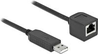 Delock Seriële aansluitkabel, USB A-connector naar RS-232, RJ45-aansluiting 50 cm
