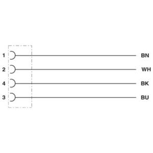 Phoenix Contact 1456970 Sensor/actuator aansluitkabel Aantal polen: 4 5.00 m 1 stuk(s)