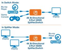 Manhattan KVM-Umschalter 2 poorten HDMI-splitter 4096 x 2160 Pixel Zwart - thumbnail