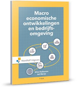 Macro economische ontwikkelingen en bedrijfsomgeving