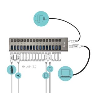 i-tec USB 3.0 Charging HUB 16 port + Power Adapter usb-hub