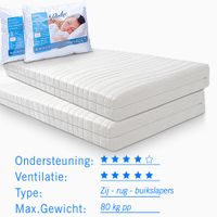 Pocketveringmatras Pocket 320 voordeelset 2 matrassen + 2 kussens