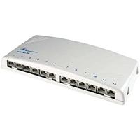 Telegärtner J02022A0052 MPD12-HS mini-distributieveld cat. 6A 12 x RJ 45