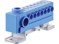 FTG Friedrich Göhringer KS74H1N Steekklem Blauw 25 mm² 80 A, 76 A