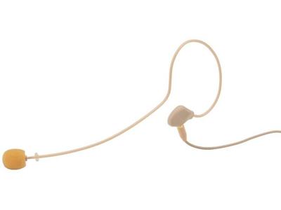 JTS CM-801F Spraakmicrofoon Headset Zendmethode:Kabelgebonden Incl. windkap Mini-XLR Kabelgebonden