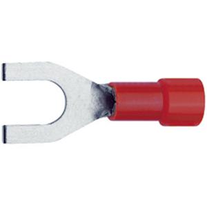 Klauke 620C4 Vorkkabelschoen 0.50 mm² 1 mm² Gat diameter=4.3 mm Deels geïsoleerd Rood 1 stuk(s)