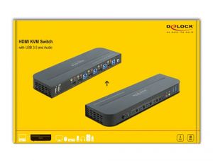 DeLOCK HDMI KVM-switch 4K 60 Hz met USB en audio kvm-switch