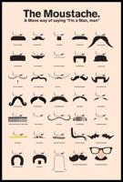 The Moustache A Man Poster 61x91.5cm