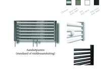Sanicare design handdoekradiator 60x120cm midden aansluiting chroom