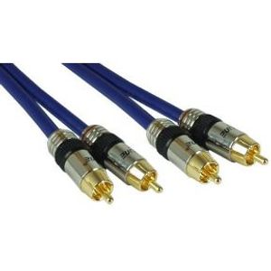 InLine 4043718018178 audio kabel 2 m 2 x RCA Blauw