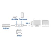 ACT AC7070 USB-C Hub 4 port met 2x USB-C en 2x USB-A, SuperSpeed 10Gbit/s - thumbnail