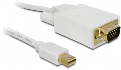 DeLOCK 2m mini DP/VGA VGA (D-Sub) Wit