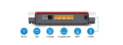 AVM 7530 AX International WiFi-router 2.4 GHz, 5 GHz 1800 MBit/s