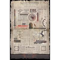 Pyramid Game Of Thrones Infographic Poster 61x91,5cm