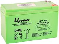 Loodaccu 12,0 V/7,2 Ah