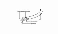 Gembird CC-SATAM-DATA 0.5m SATA III SATA III Zwart, Rood SATA-kabel - thumbnail