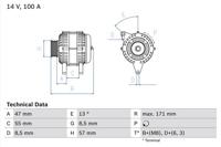 Dynamo / Alternator BOSCH, Spanning (Volt)14V, u.a. für Volvo