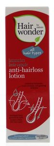 Anti hairloss lotion