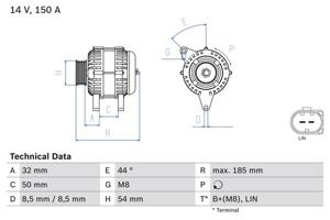 Dynamo / Alternator BOSCH, Spanning (Volt)14V, u.a. für Mercedes-Benz