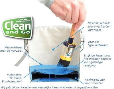 hildering filterzak met gaas en ring voor clean and go