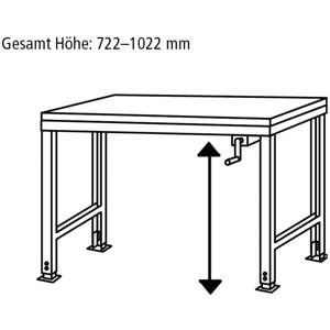 Manuflex AU9119.3003 Werken op basis tafel universele Ergo K met PVC-plaat, bxdxh = 2000 x 800 x 722-1022 mm Robijn-rood