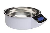 Intelligent Pet Bowl, Wit