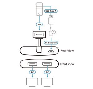 ATEN VS92DP DisplayPort-splitter 3840 x 2160 Pixel Zwart