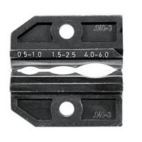 Rennsteig Mordaza Set 12.60