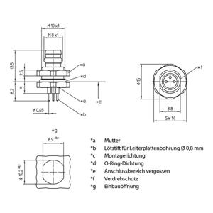 Lutronic 1224 Sensor/actuator inbouwconnector M8 Aantal polen: 3 Stekker, inbouw 1 stuk(s)