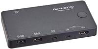 Delock 11477 HDMI/USB-C™ KVM Switch 4K 60 Hz met USB 2