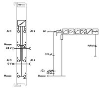 WAGO 753-455 PLC-ingangskaart 753-455 1 stuk(s) - thumbnail