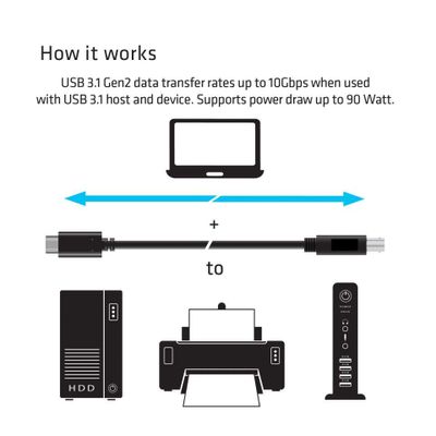 club3D USB-kabel USB 3.2 Gen1 (USB 3.0 / USB 3.1 Gen1) USB-C stekker, USB-B stekker 1.00 m CAC-1524