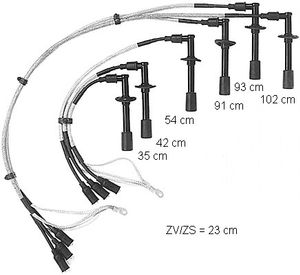 Bougiekabelset ZE746