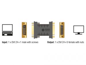 DeLOCK 63313 tussenstuk voor kabels 1 x DVI 24+1 1 x DVI 24+5 Zwart