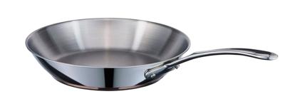 MasterChef Koekenpan Copperline Cookware Ø 20 cm