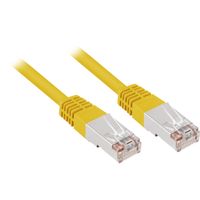 RJ45 CAT.5e S/FTP 1,5m