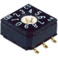 C & K Switches CD16RM0CB Codeerschakelaar Hexadecimaal Schakelposities 16 1 stuk(s) Tube