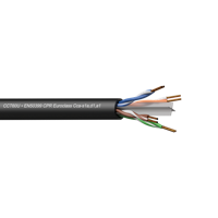 Procab CCT60U-Cca Contractor CAT6 U/UTP datakabel per meter