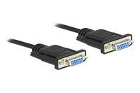Delock Seriële kabel RS-232 Sub-D9 bus naar bus nul modem 2 m