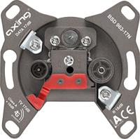 Axing BSD 963-17N multimedia-doorgangsdoos 17 dB (data/tv/R)